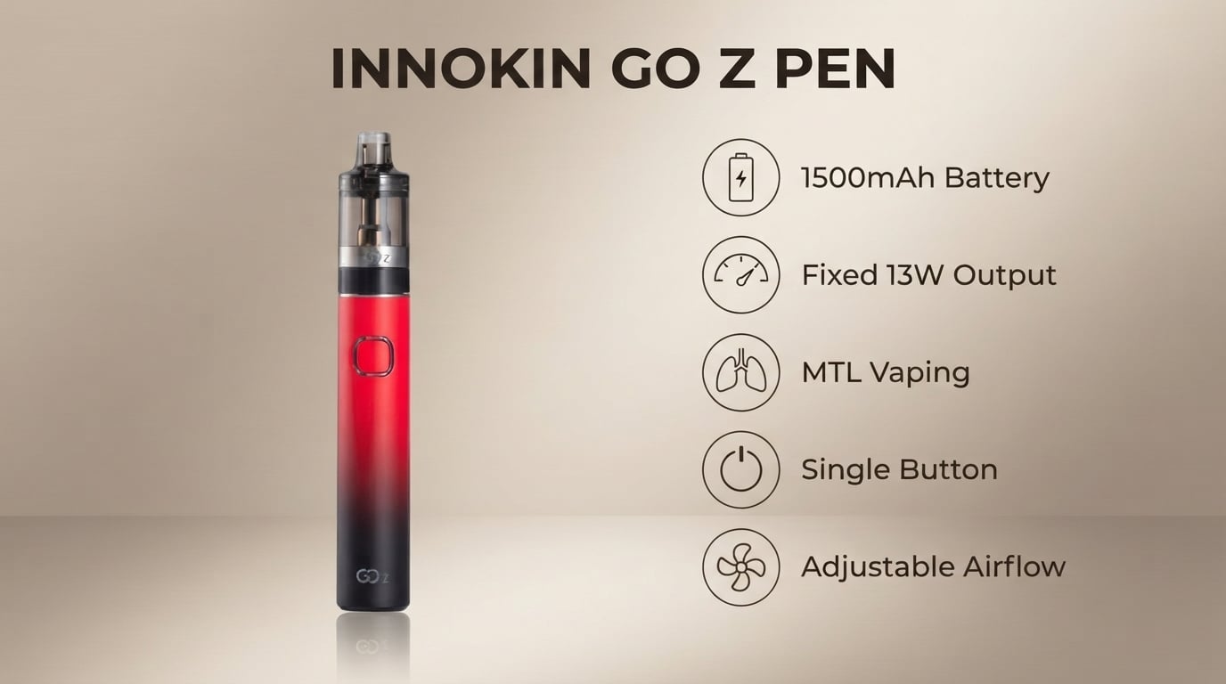Innokin Go Z Pen features: 1500mAh battery, fixed 13W output, MTL vaping