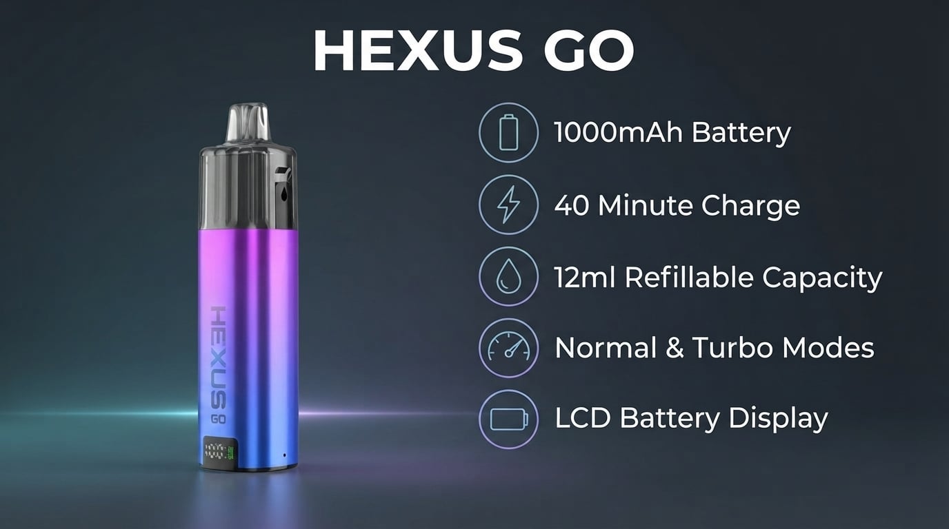 Hexus Go Pod Kit features and specifications