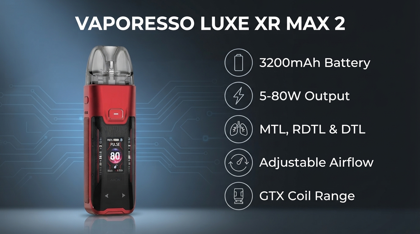 Vaporesso Luxe XR Max 2 Pod Kit Feature Showcase