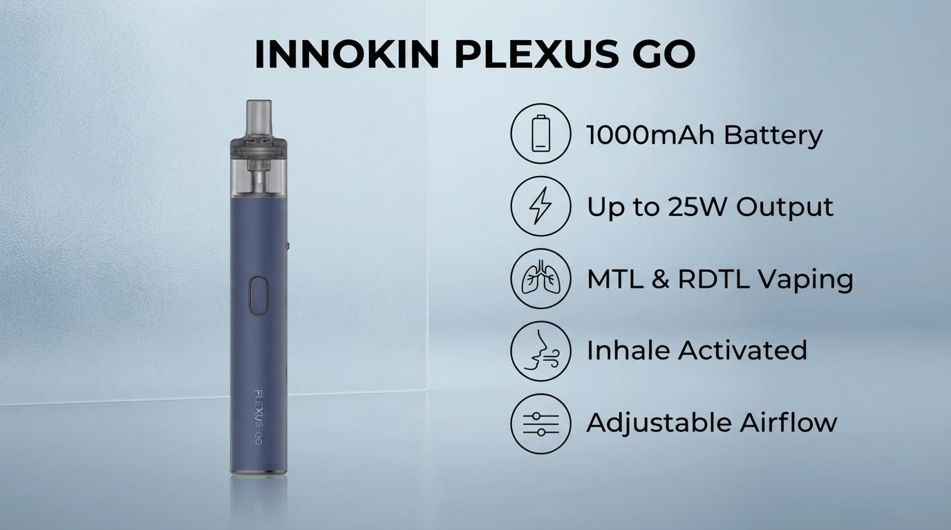 Innokin Plexus Go features: 1000mAh battery, up to 25W, MTL and RDTL, adjustable airflow