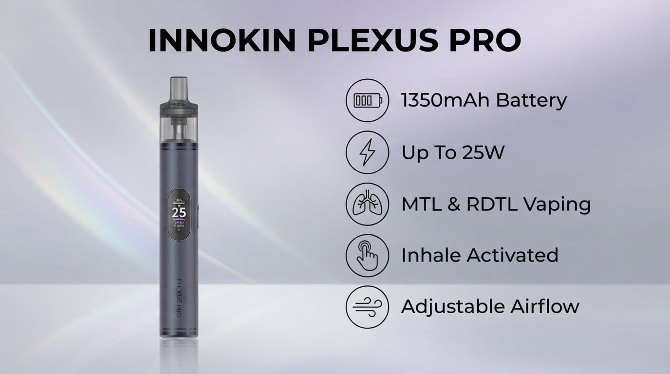 Innokin Plexus Pro features: 1350mAh battery, up to 25W, MTL and RDTL, adjustable airflow