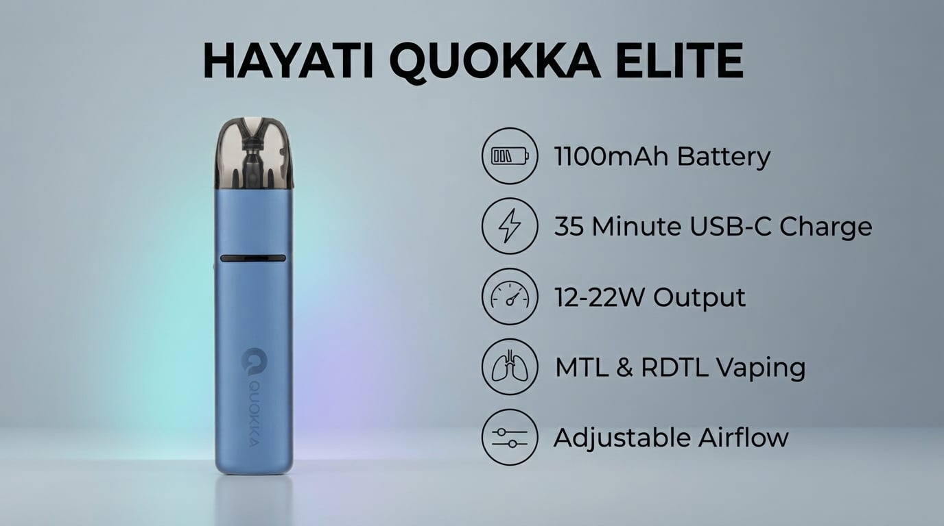 Hayati Quokka Elite Pod Kit features and specifications