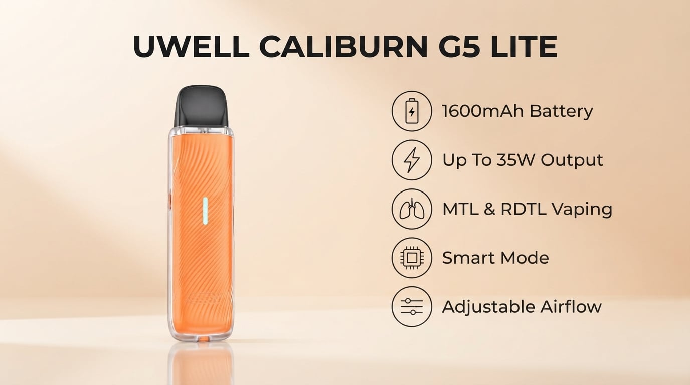 Uwell Caliburn G5 Lite features: 1600mAh battery, up to 35W, MTL and RDTL, Smart Mode and adjustable airflow