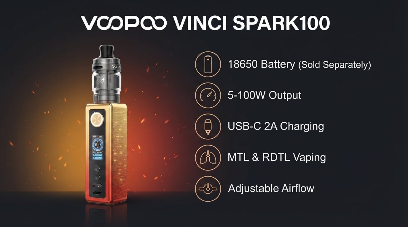 Voopoo Vinci Spark100 Vape Kit feature showcase
