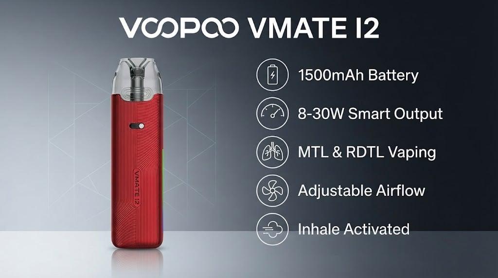 Voopoo Vmate i2 features: 1500mAh battery, 8-30W Smart Mode, MTL and RDTL, adjustable airflow
