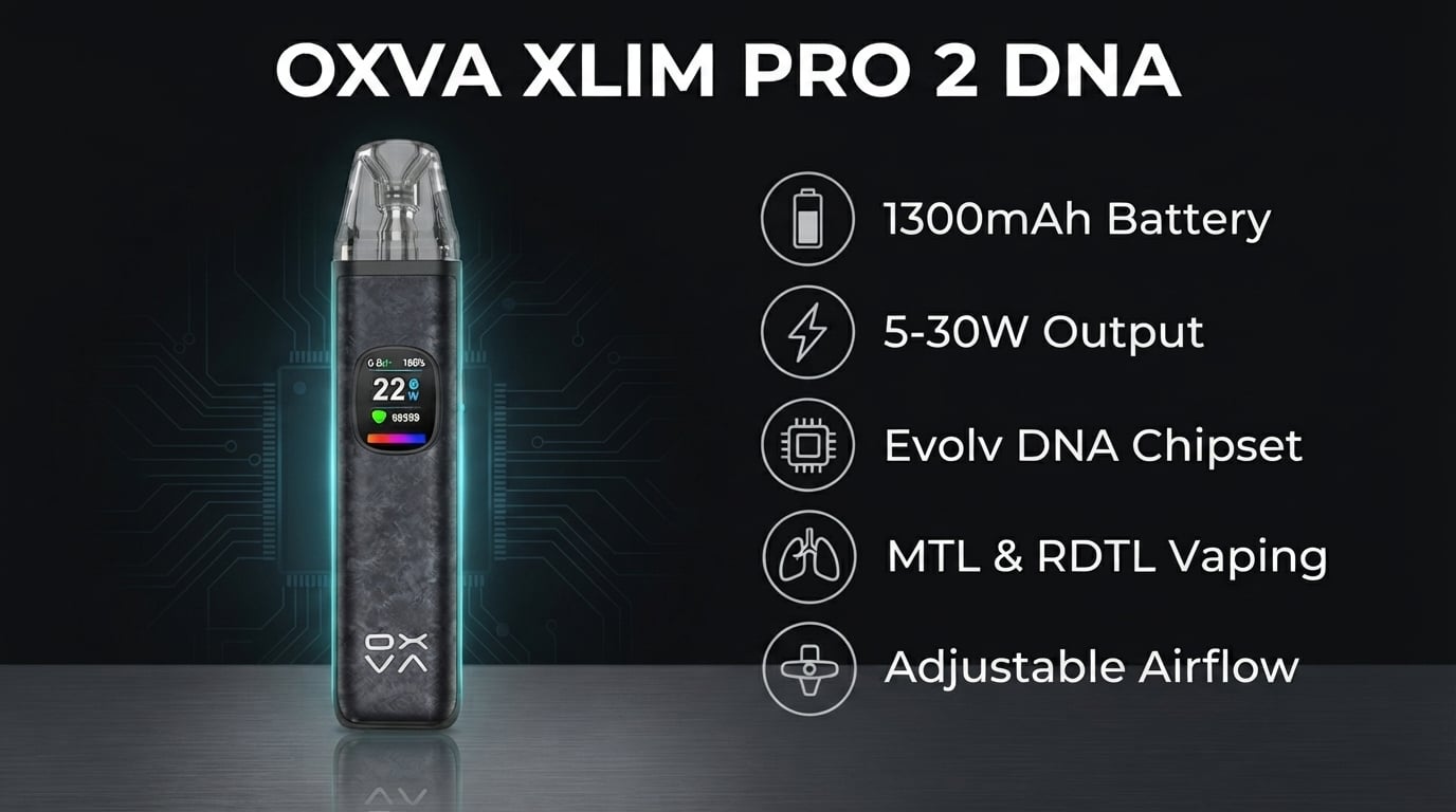 OXVA Xlim Pro 2 DNA features: 1300mAh battery, 5-30W, Evolv DNA chipset, MTL and RDTL vaping