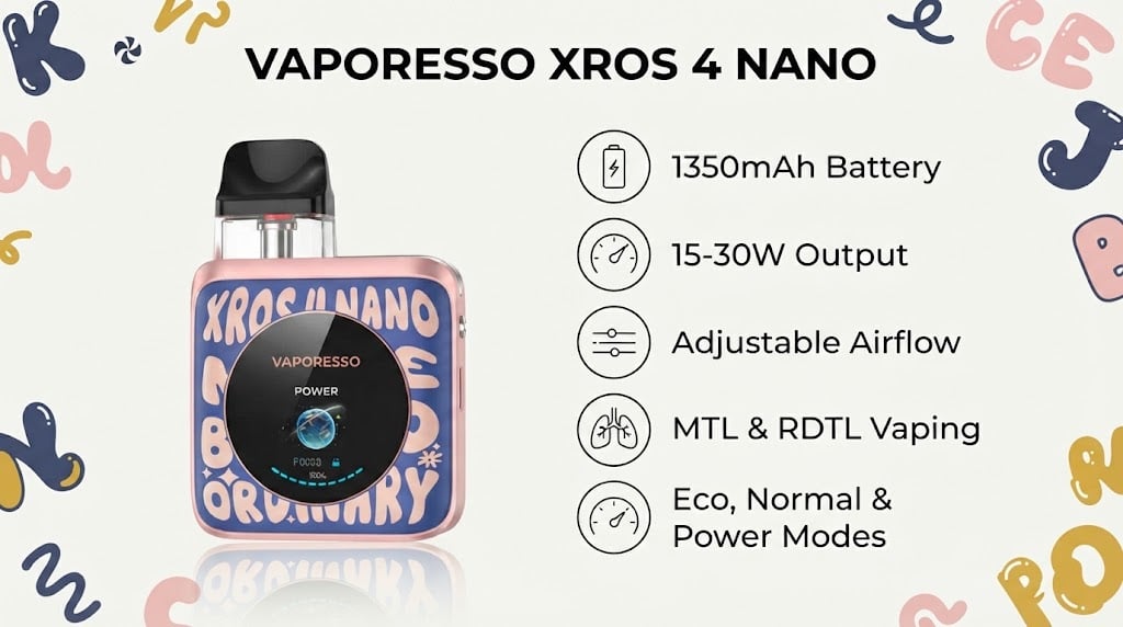 Vaporesso XROS 4 Nano Pod Kit Feature Showcase