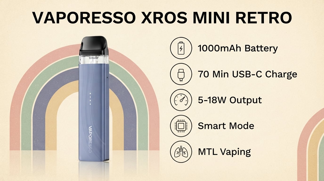 Vaporesso Xros Mini Retro 1000mAh battery, 5 to 18W, Smart Mode and MTL vaping