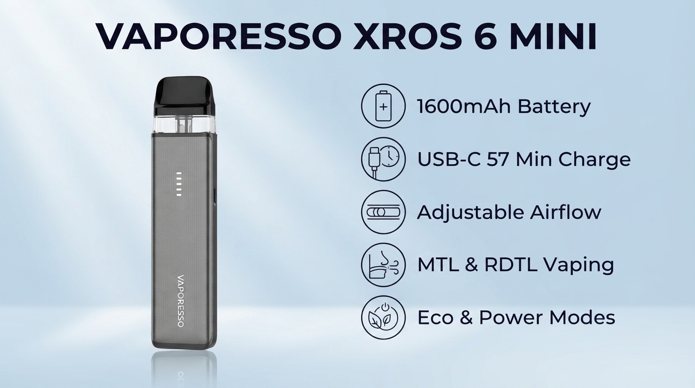 Vaporesso XROS 6 Mini Pod Kit features: 1600mAh battery, USB-C charging, adjustable airflow, Eco and Power modes