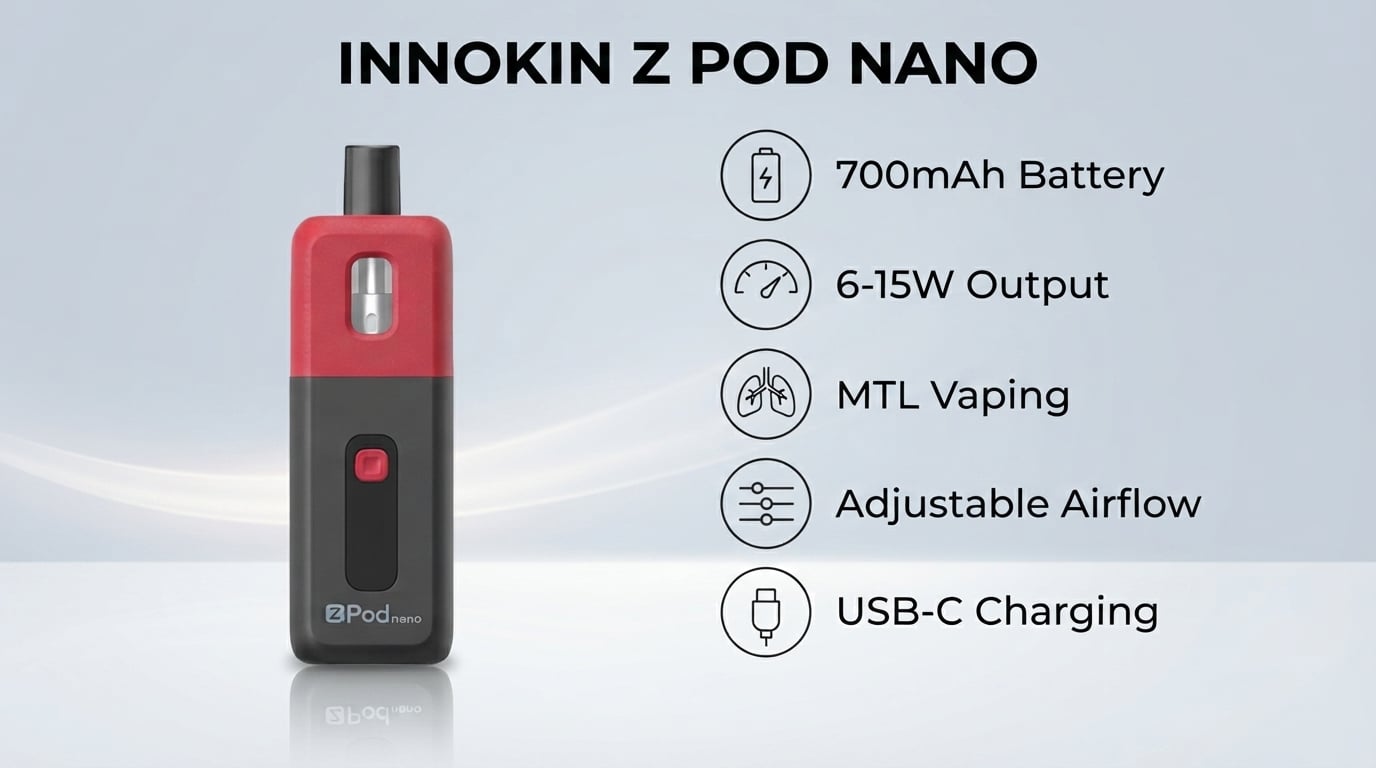 Innokin Z Pod Nano features: 700mAh battery, 6-15W output, MTL vaping, adjustable airflow and USB-C charging
