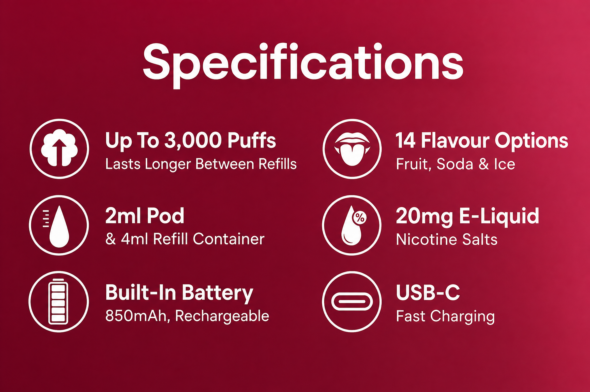 Avomi Cliq Mini vape kit specifications banner
