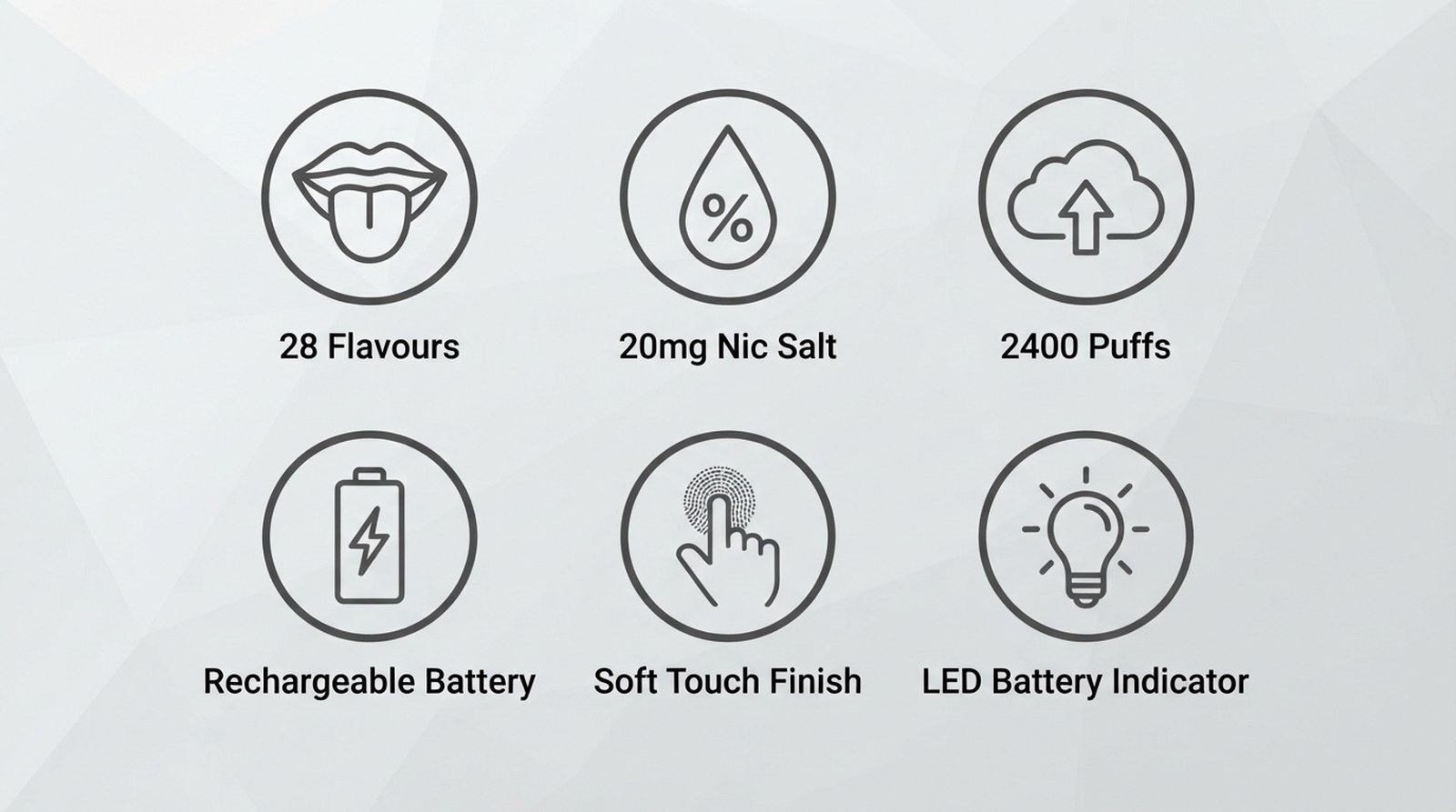 Avomi Fliq vape kit specifications banner