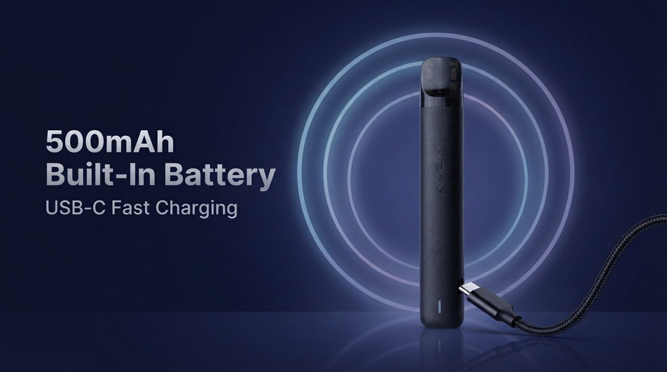 Avomi Pro 500mAh built-in battery and USB-C fast charging banner