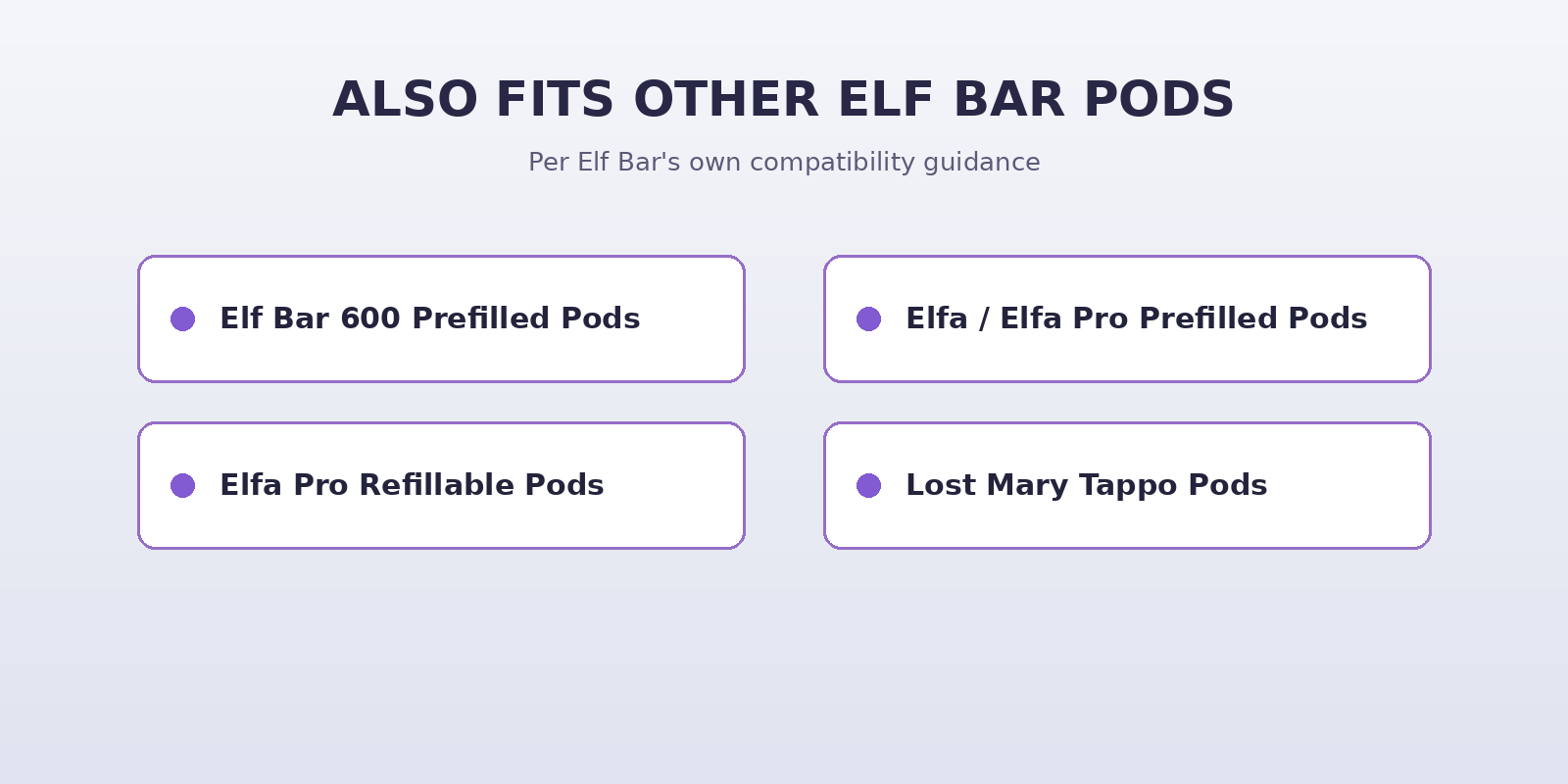List of pods compatible with the Elf Bar 600 Pod Kit: Elf Bar 600, Elfa, Elfa Pro and Lost Mary Tappo pods