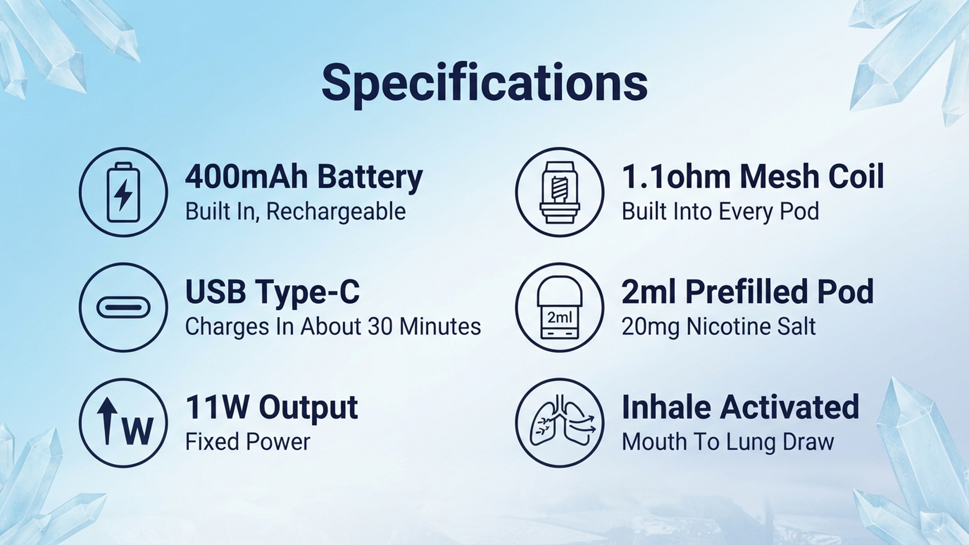SKE Crystal Plus pod kit specifications banner