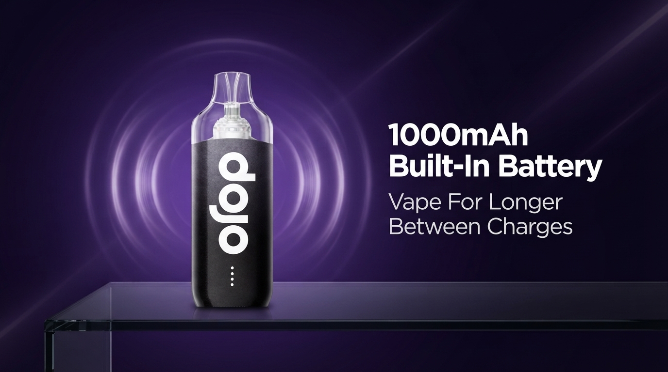 Dojo Blast 10K 1000mAh built-in rechargeable battery banner