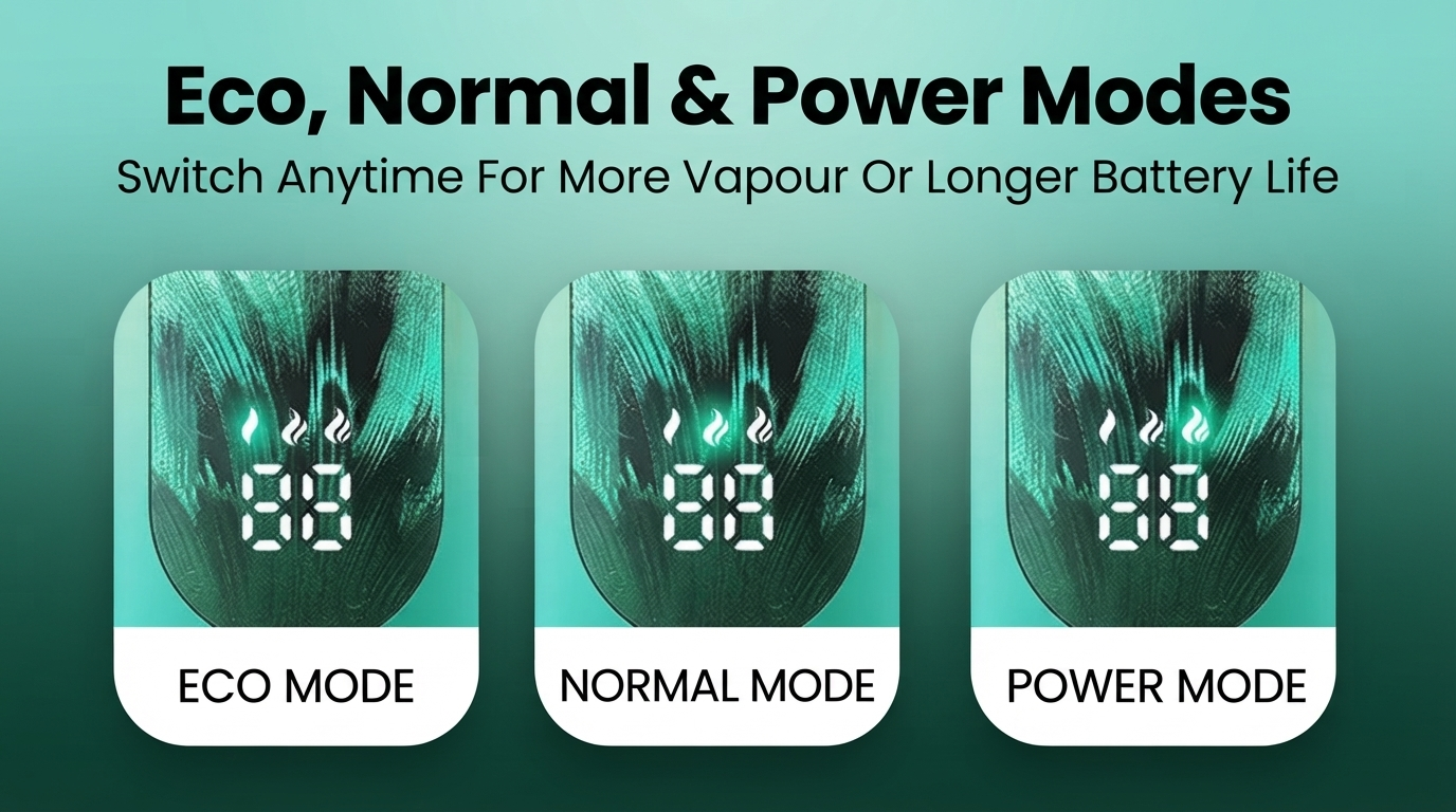 Dojo Blast 30K Pro Eco, Normal and Power mode banner