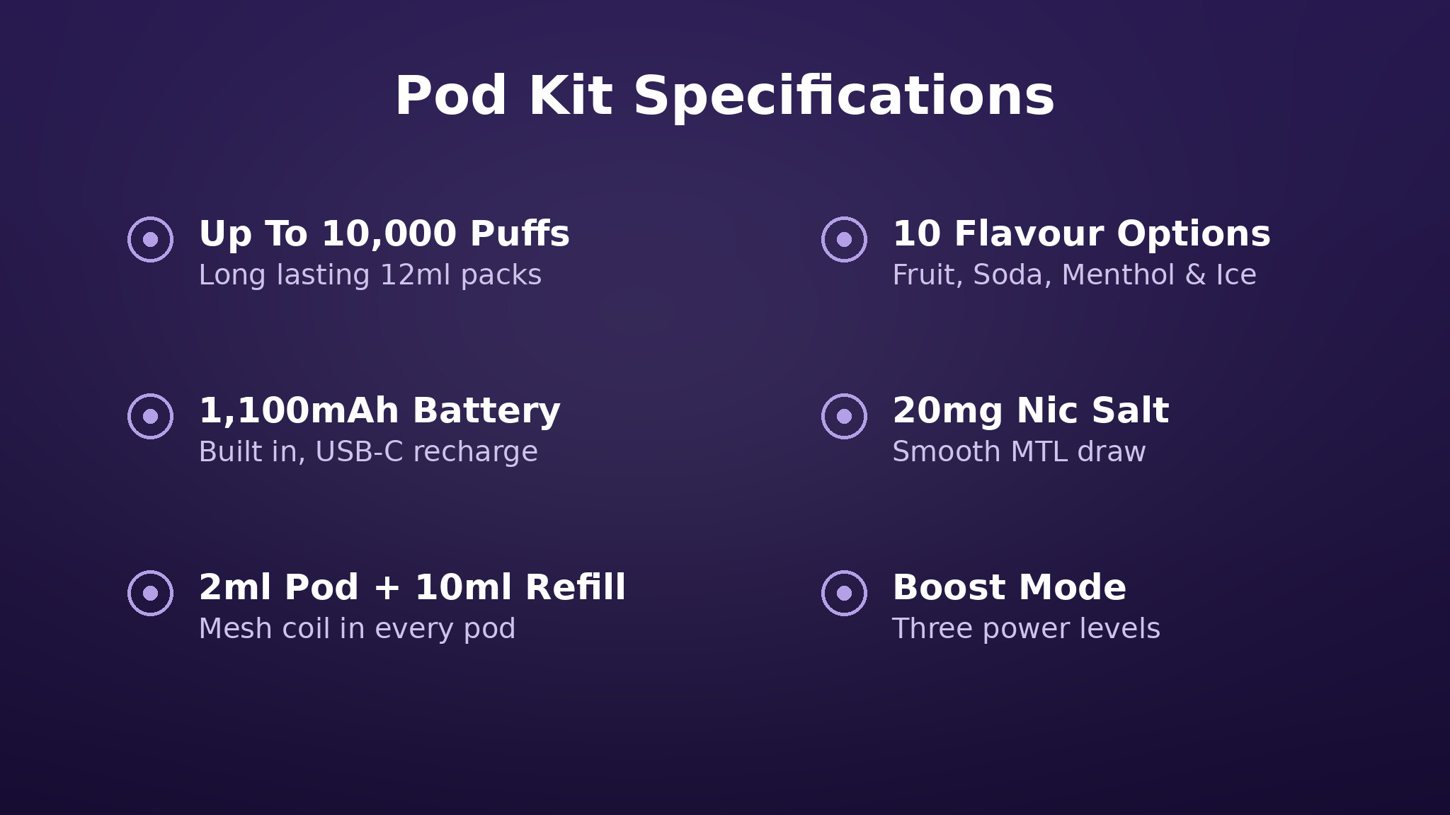Double Drip 10K pod kit specifications banner