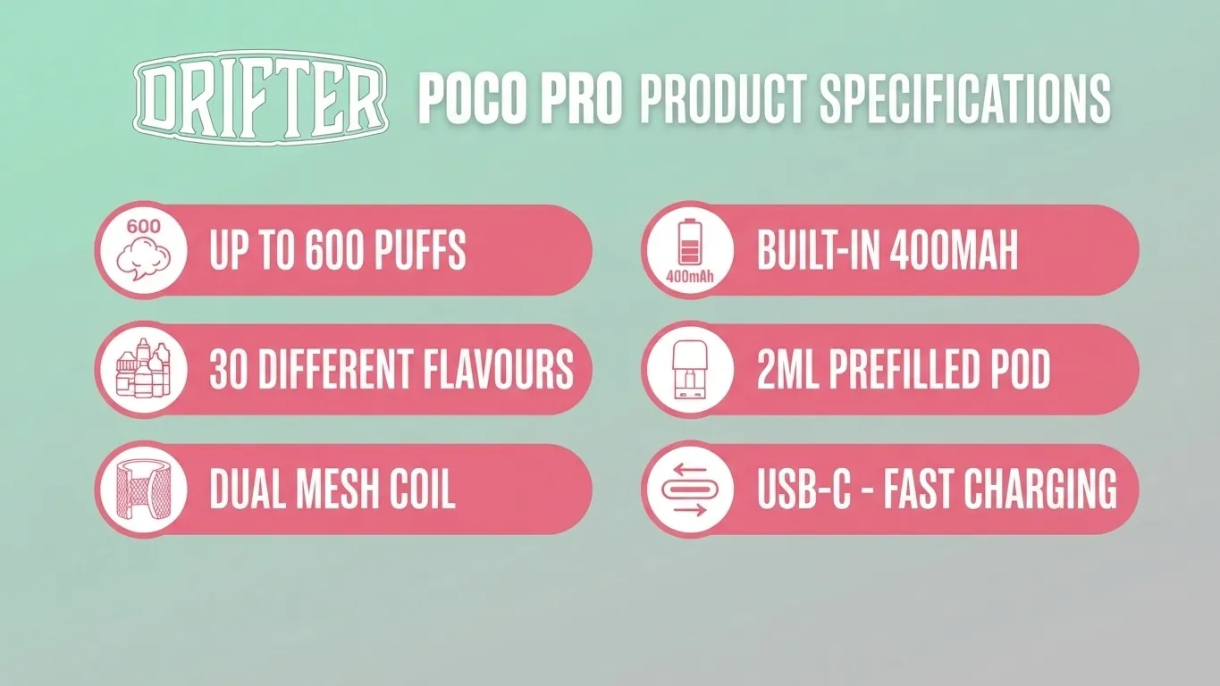 Drifter Poco Pro pod kit specifications banner