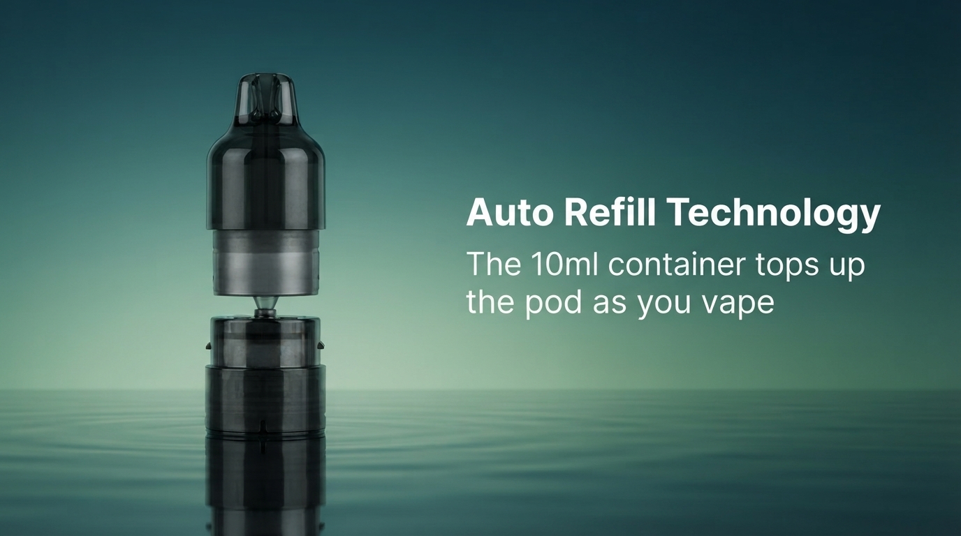 Feoba Pro 6000 auto refill technology banner showing the pod and container