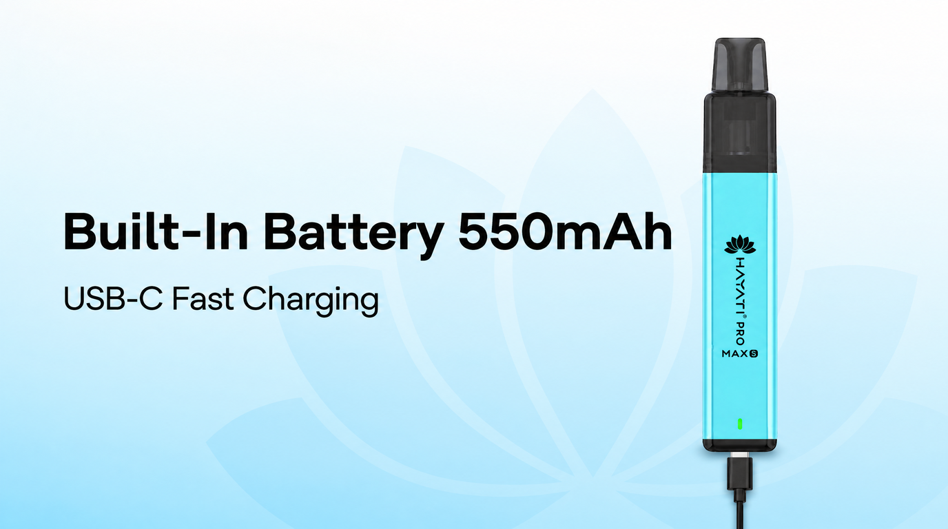 Hayati Pro Max S1 Pod Kit 550mAh built-in battery and USB-C charging banner