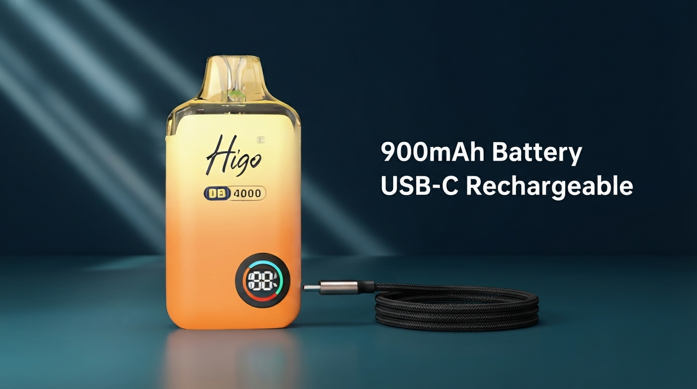 Higo BB 4000 900mAh battery and USB Type-C charging banner