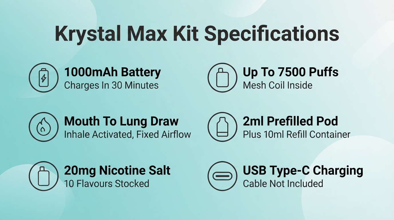 Higo Krystal Max vape kit specifications banner