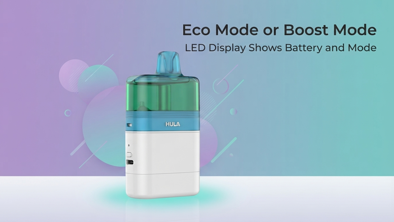 Hula 7000 Eco Mode and Boost Mode LED display banner