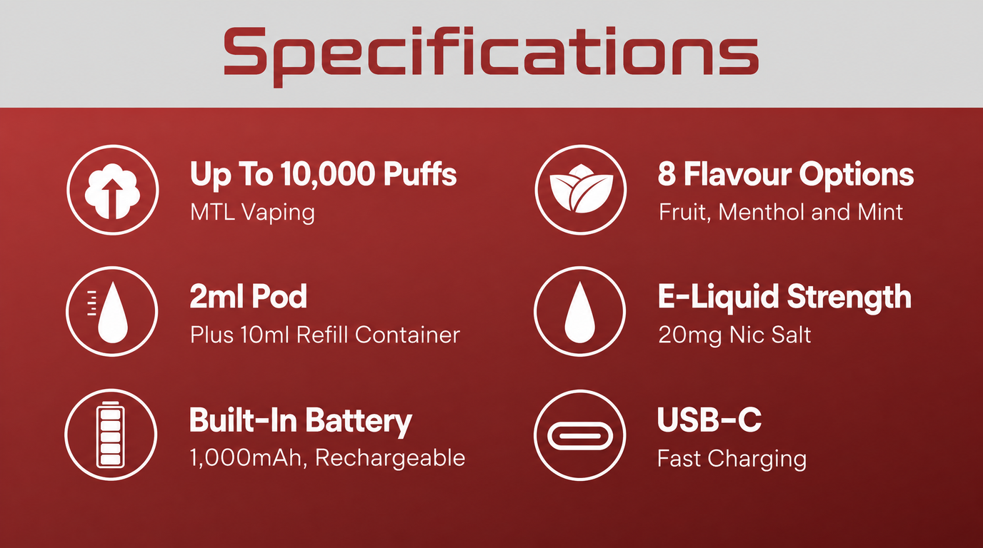 IVG Pro 2 10K Pod Kit specifications