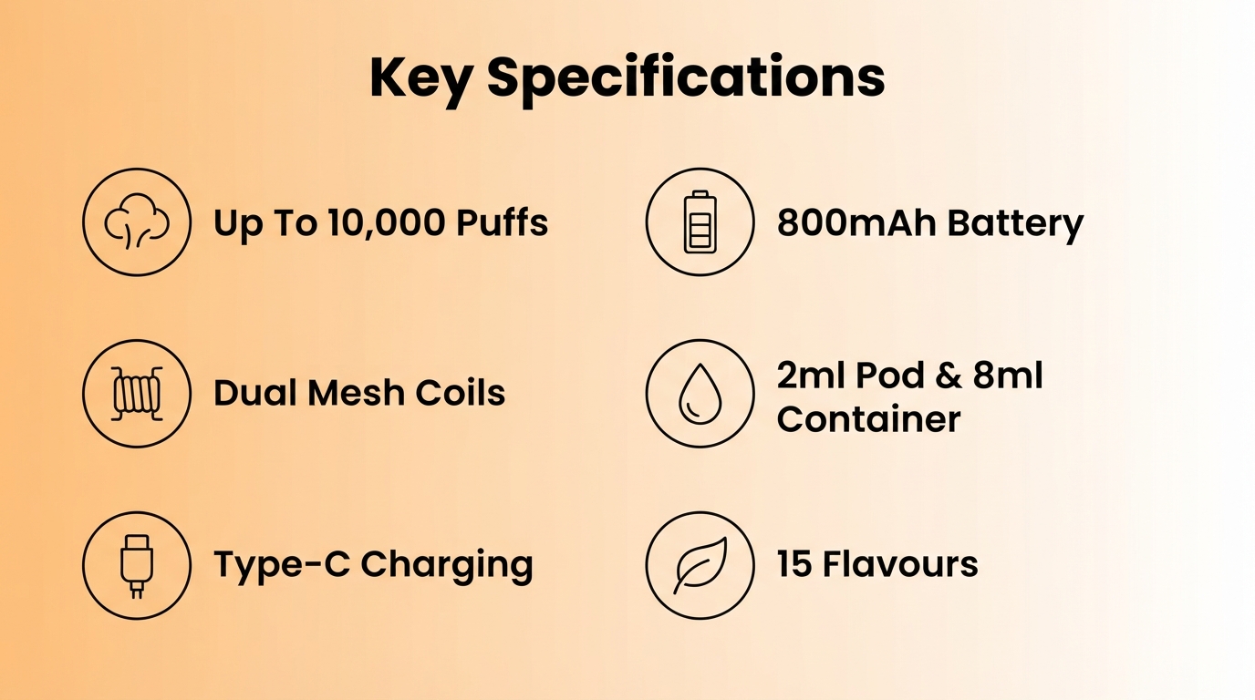 Nexay Crush 10K vape kit key specifications banner