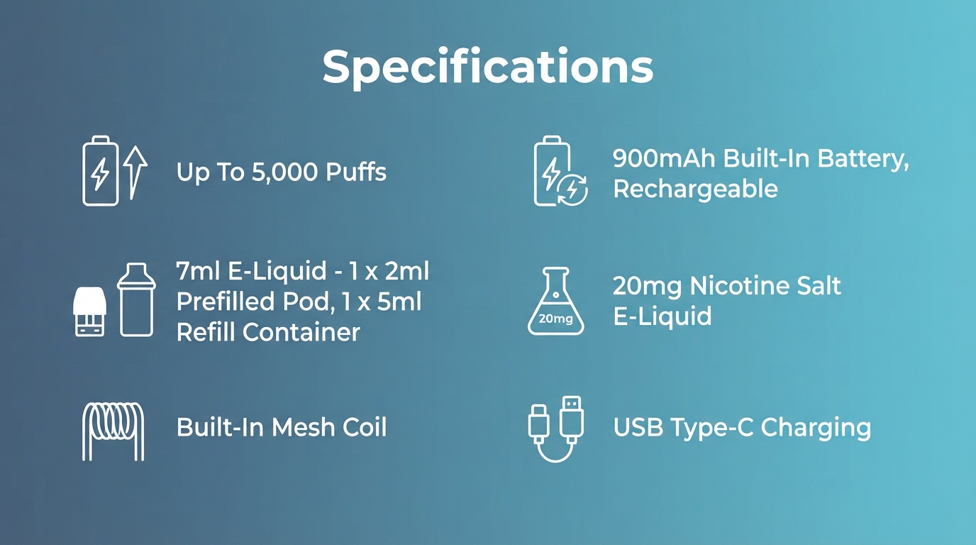 Xygo Krystal 5000 pod kit specifications banner
