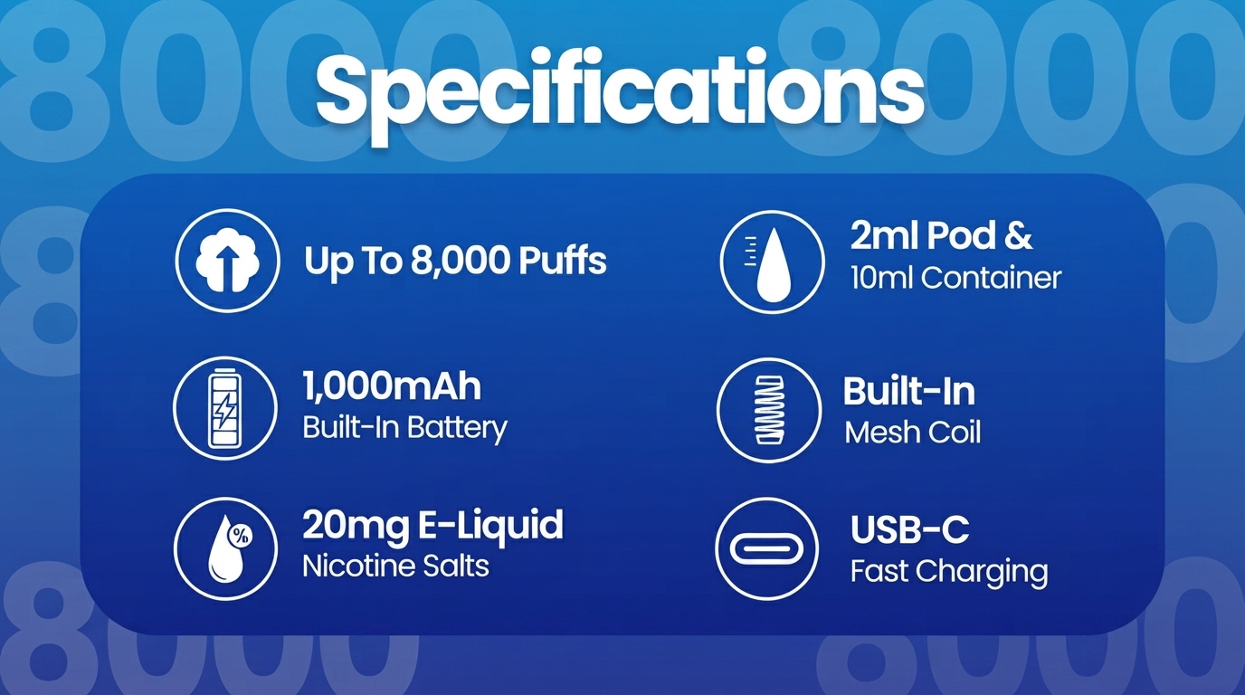 Elux Legend 8000 key specifications banner