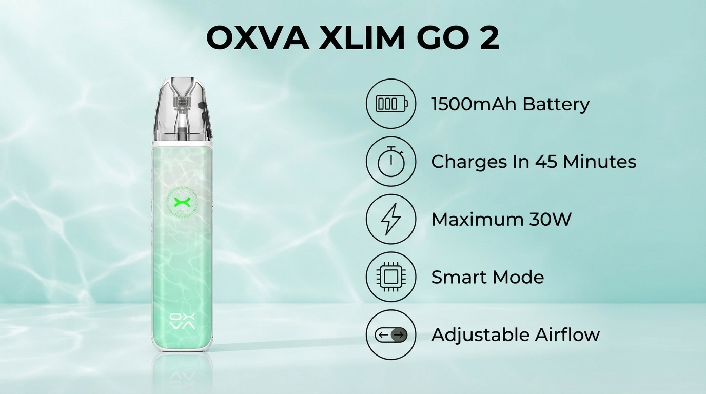 OXVA Xlim Go 2 Pod Kit in Green Ripple with its 1500mAh battery, 45-minute charging and 30W features