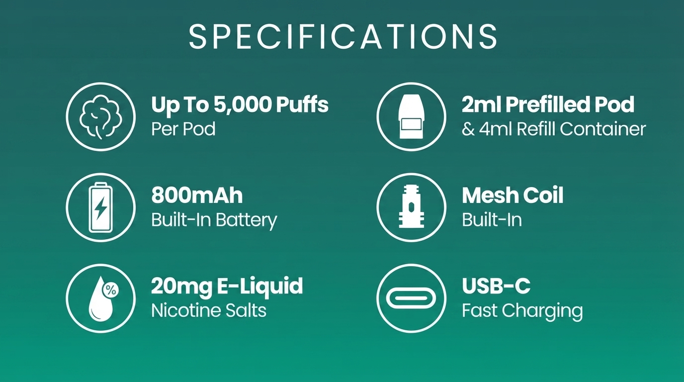 Pixl 5K key specifications banner