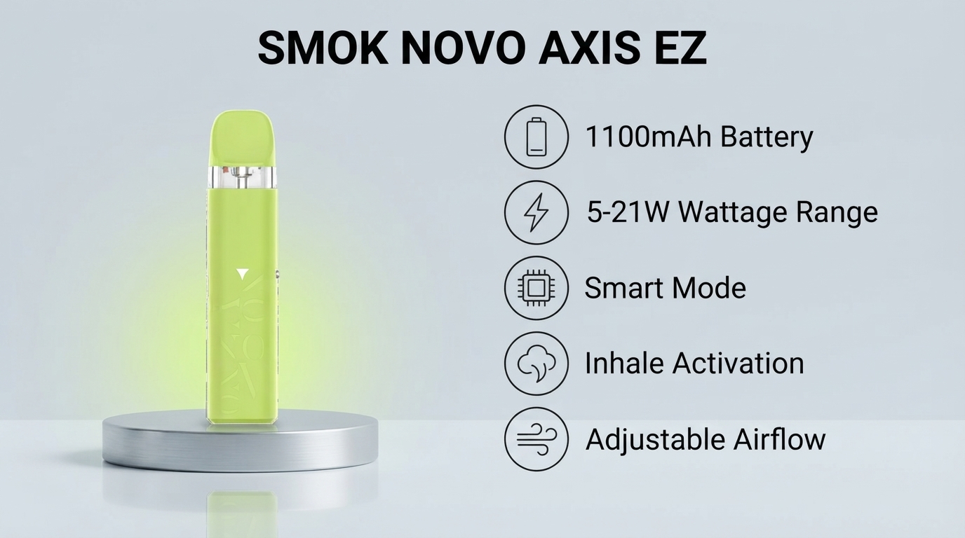Smok Novo Axis EZ Pod Kit features and specifications