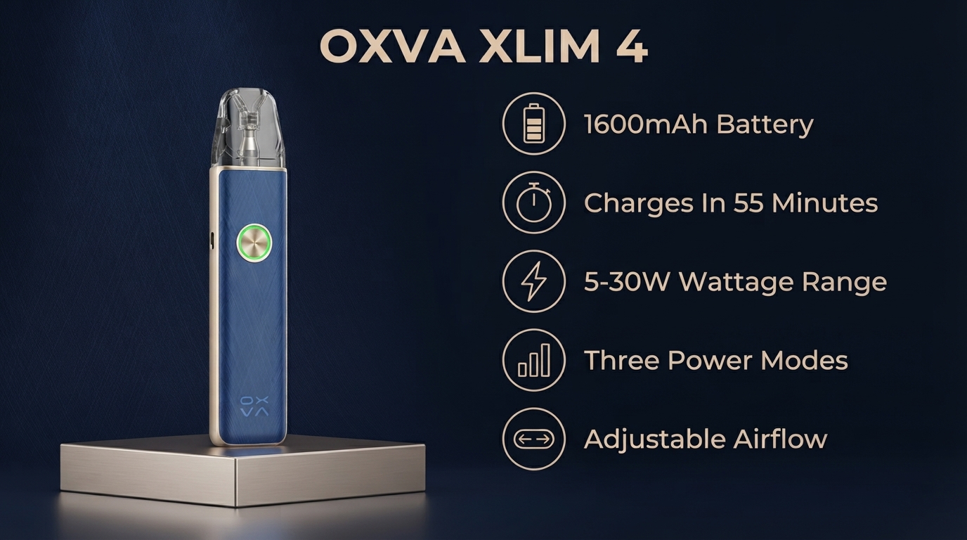 OXVA Xlim 4 Pod Kit in Silken Blue Leather with its 1600mAh battery, 55-minute charging and 5-30W features