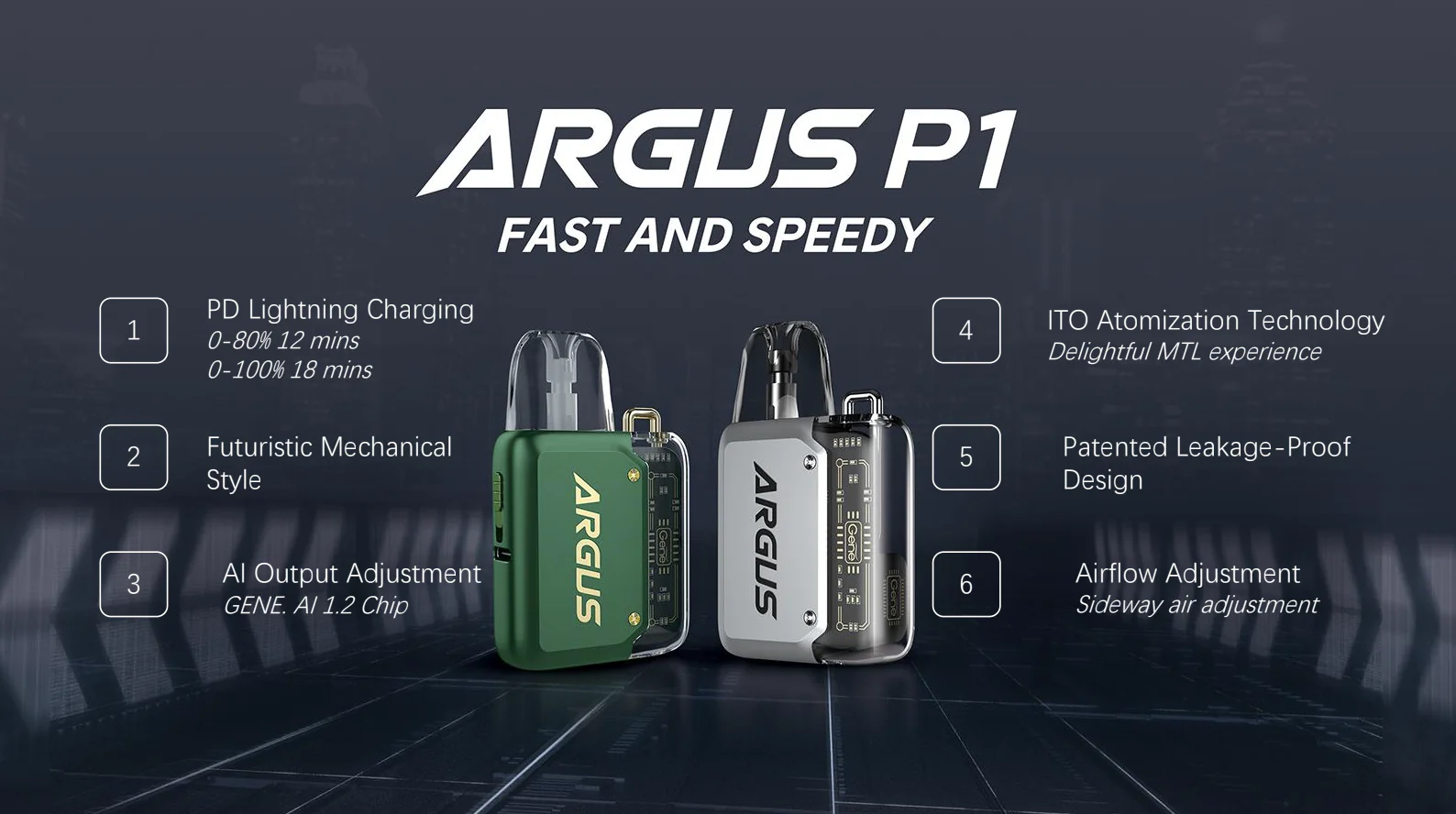 Argus P1 Features